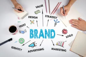 The Essential Guide to Powerful Branding for Your Business